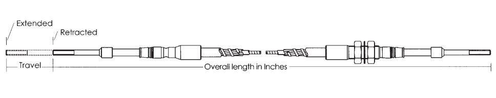 Overall Length